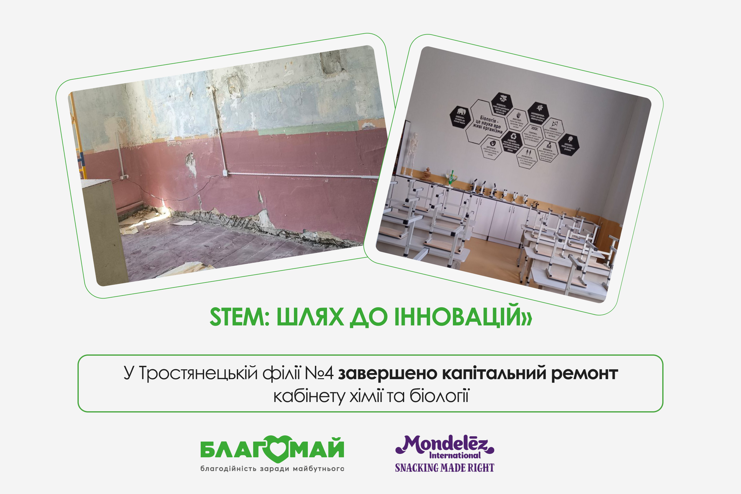 A Renovated STEM Classroom for Chemistry and Biology Opened at Trostianets Branch of Lyceum No. 3 as Part of the “STEM: Path to Innovation” Project