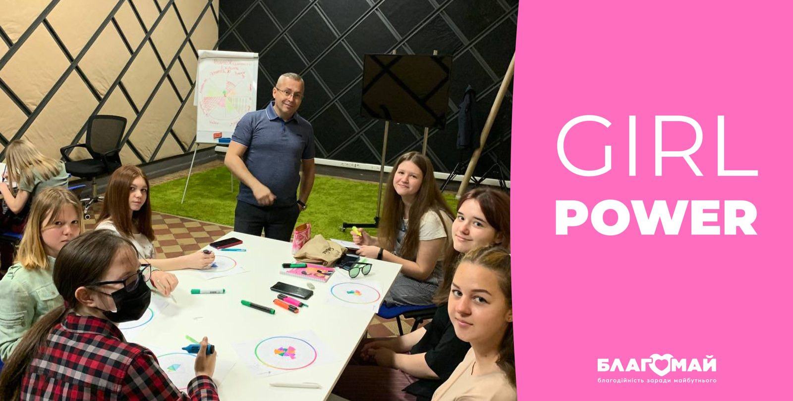 Тренінг «Ціль. Цільне життя з Третьяковим» для дівчат із Girl Power
