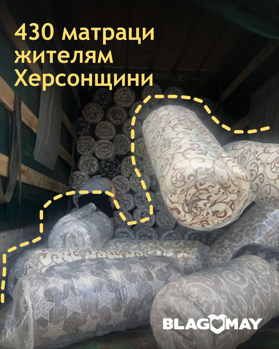 Допомога жителям  Херсонщини
