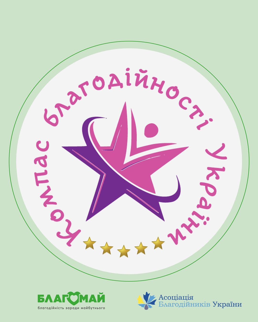 Благомай у Національному рейтингу «Компас благодійності України»