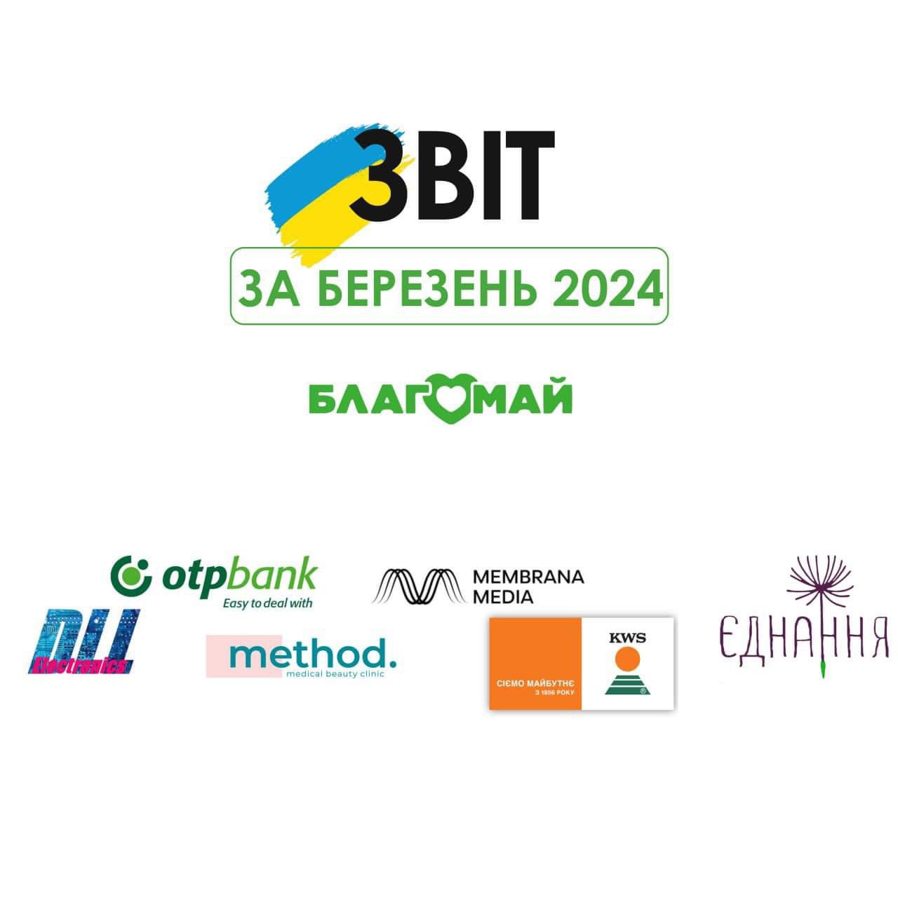 Звіт за березень 2024!