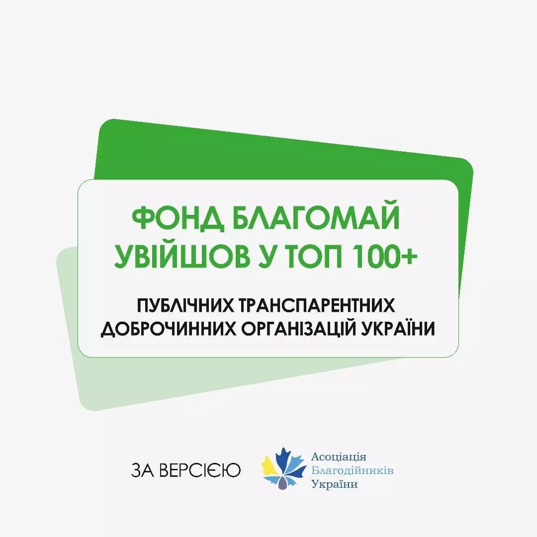 Асоціація благодійників України презентувала результати другого дослідження «ТОП 100+ публічних транспарентних доброчинних організацій України».