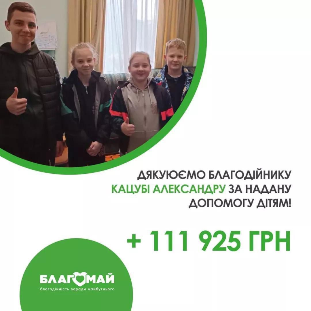 We are pleased to announce the receipt of a charitable contribution from Alexander Katsuba!