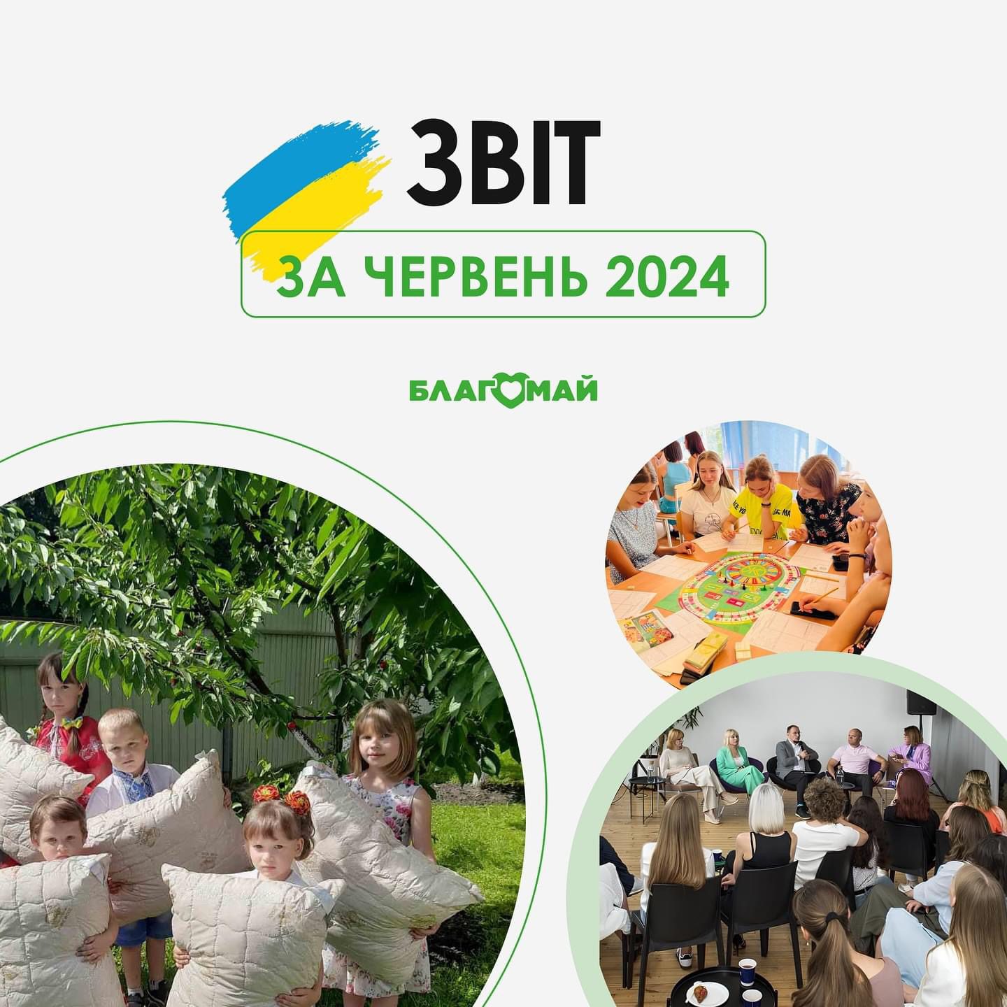 Звіт за червень 2024 року!