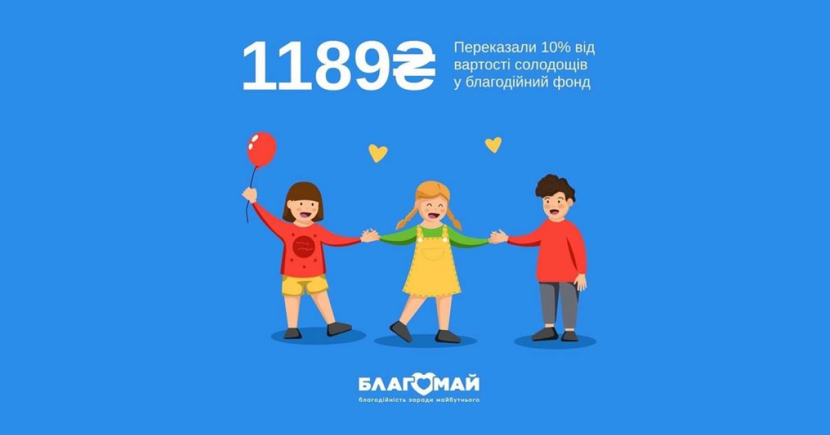 🎈Friends, do you remember our joint initiative with coffeeok?