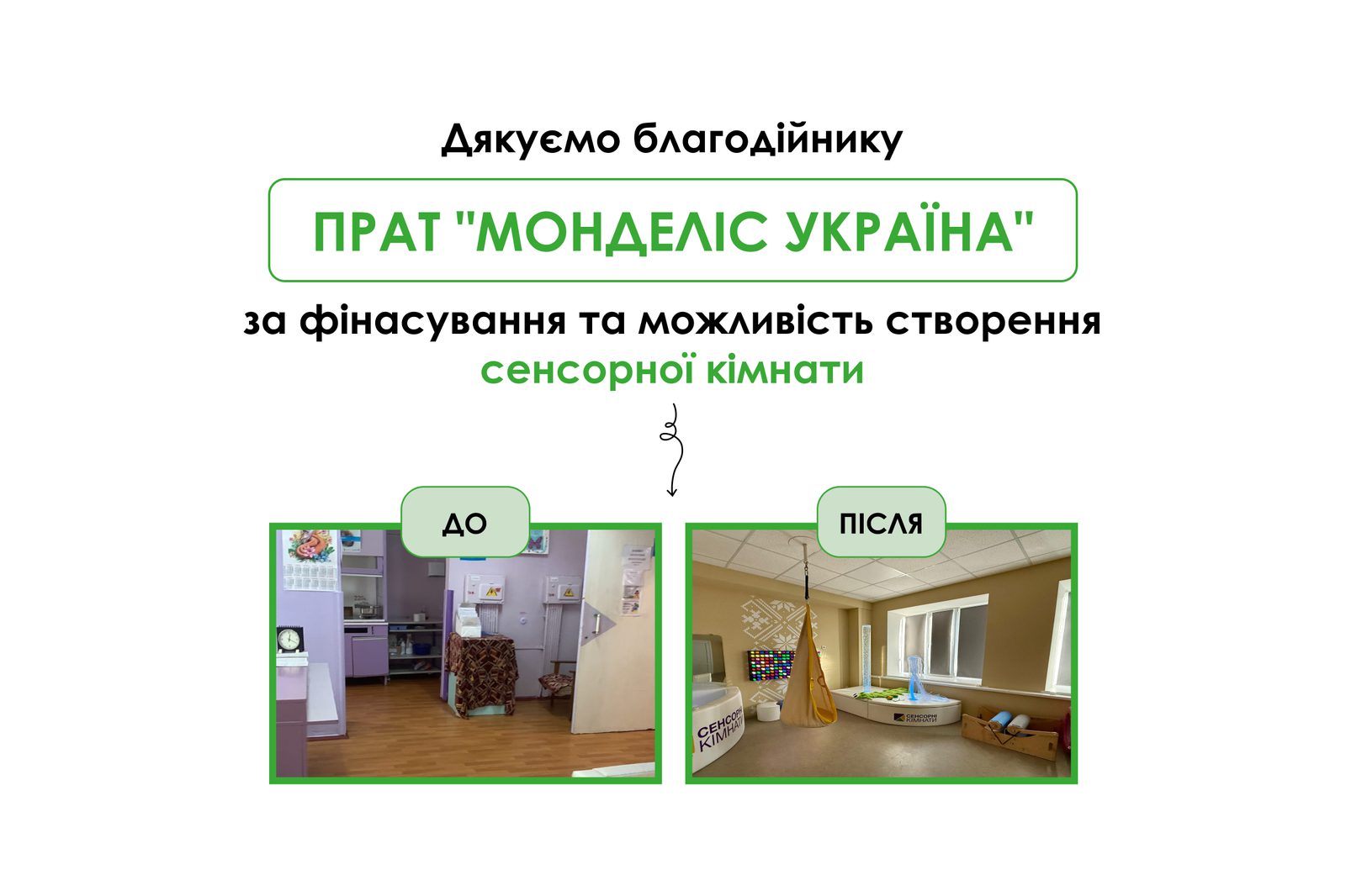 Сенсорна кімната, яка повністю змінила простір