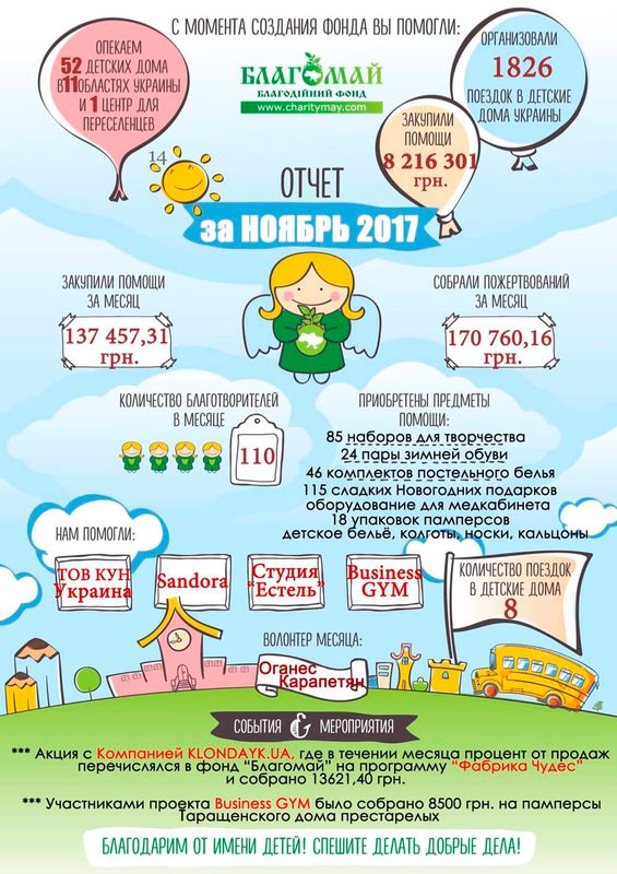 Листопад 2017