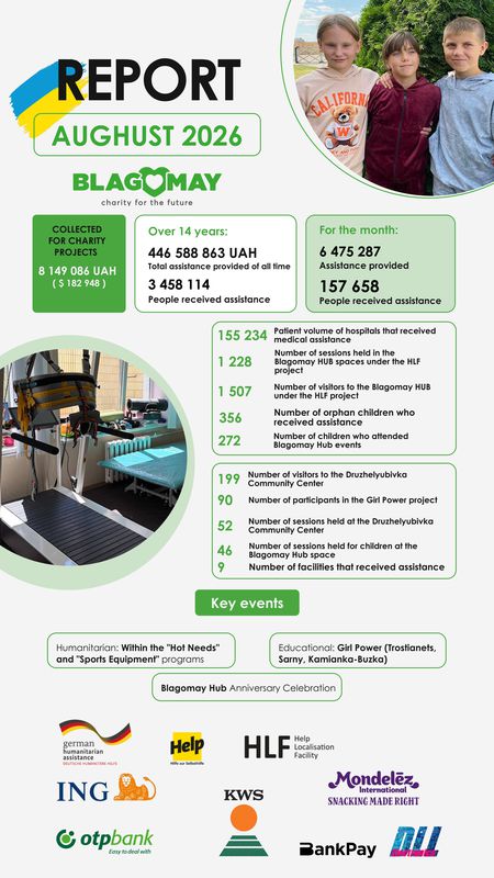 Year-report