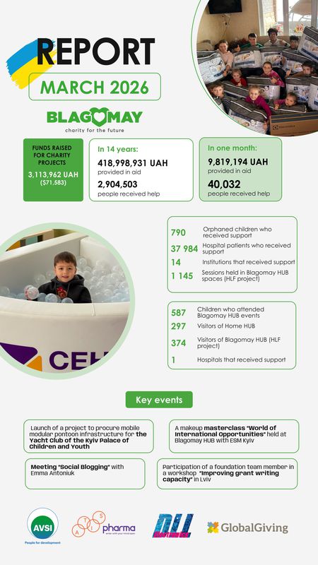 Year-report