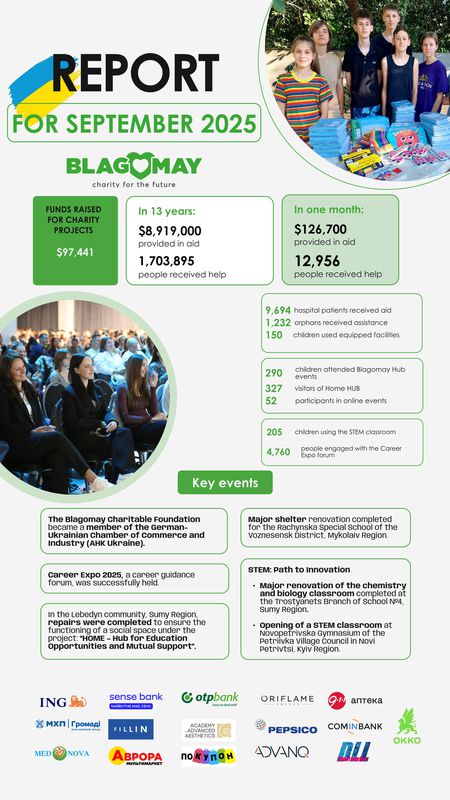 Year-report