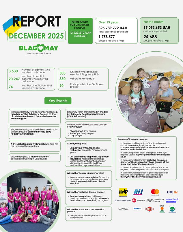 Year-report