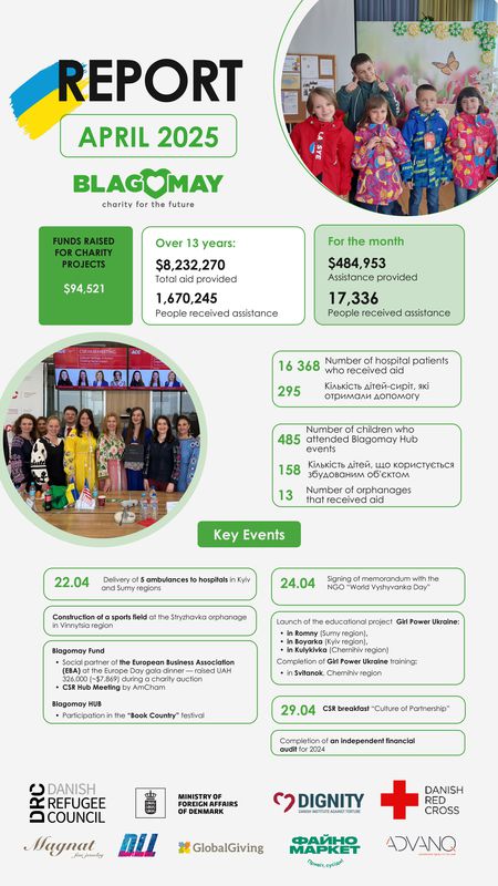 Year-report