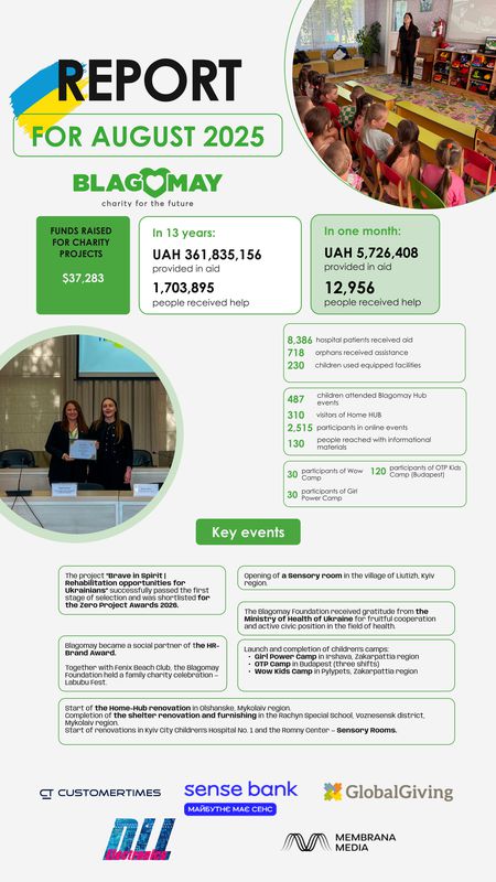 Year-report