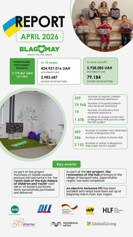 Year-report